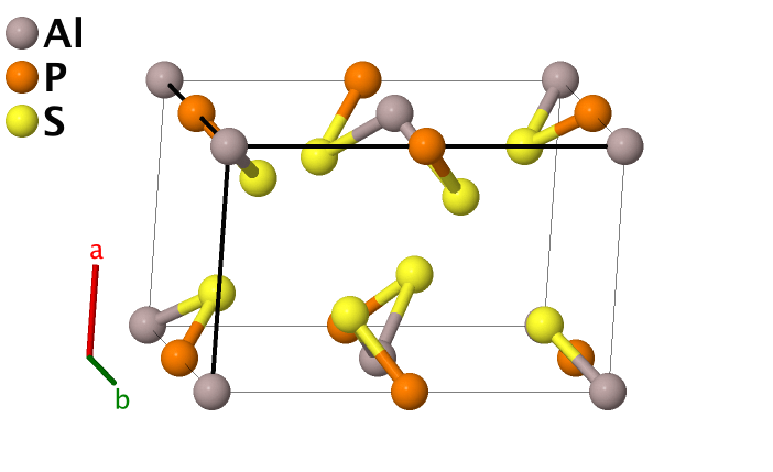 Orthorhombic Space Group Icon