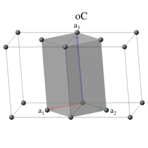 ./PICS/base-centered_orthorhombic icon