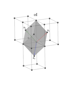 ./PICS/body-centered_orthorhombic icon