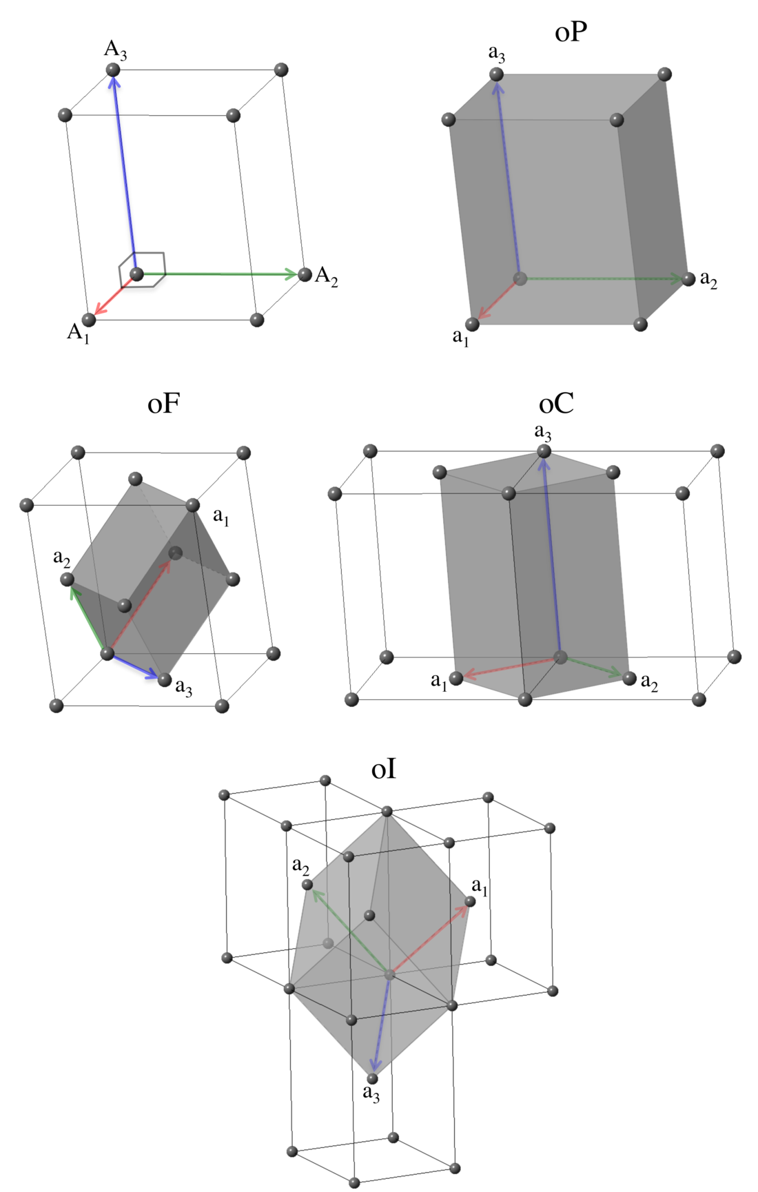 orthorhombic_pearson.html icon