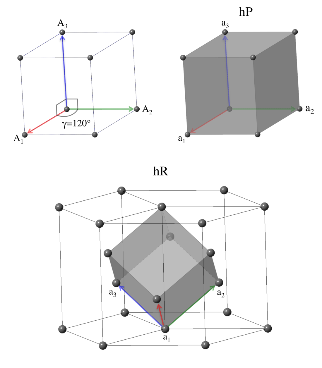 trig_hex_pearson.html icon