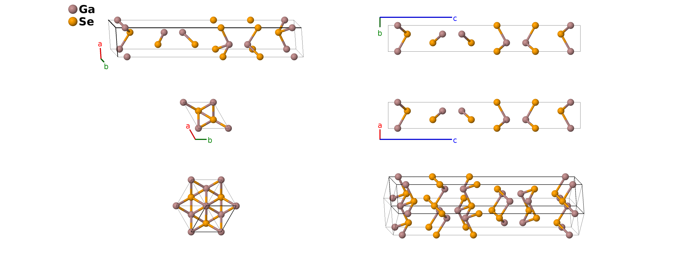 γ-GaSe Structure: AB_hR4_160_2a_2a-001