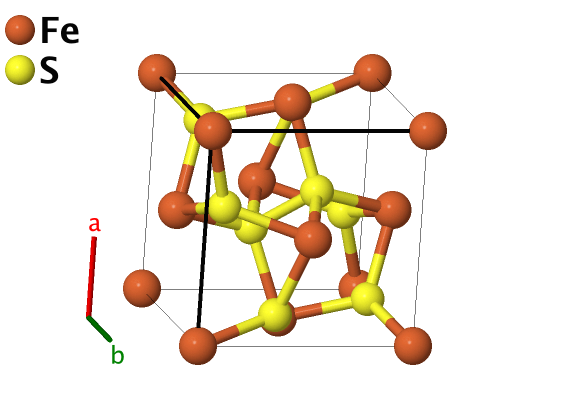 Triclinic Space Group Icon