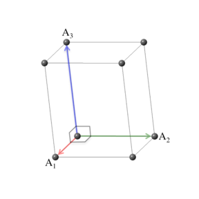 ./PICS/orthorhombic_conv icon