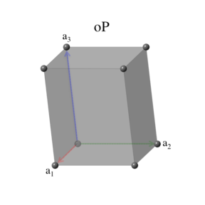 Orthorhombic Crystal System