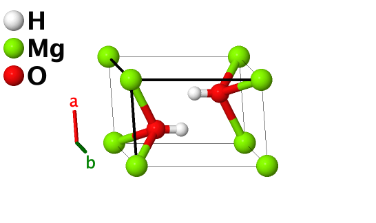A2BC2_hP5_164_d_a_d.html icon