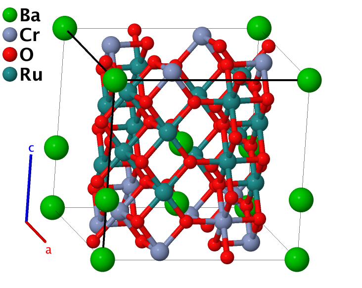 tetragonal_spacegroup.html icon