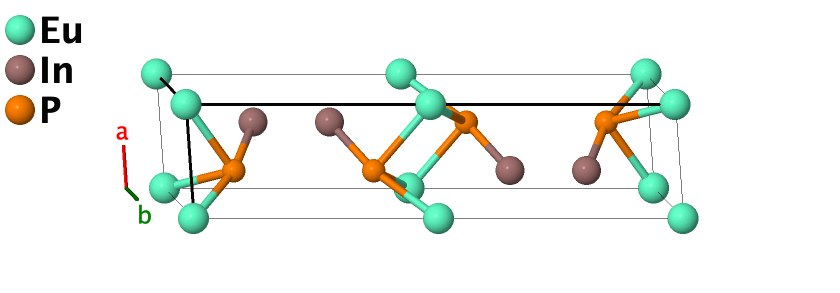 AB2C2_hP10_194_a_f_f.html icon