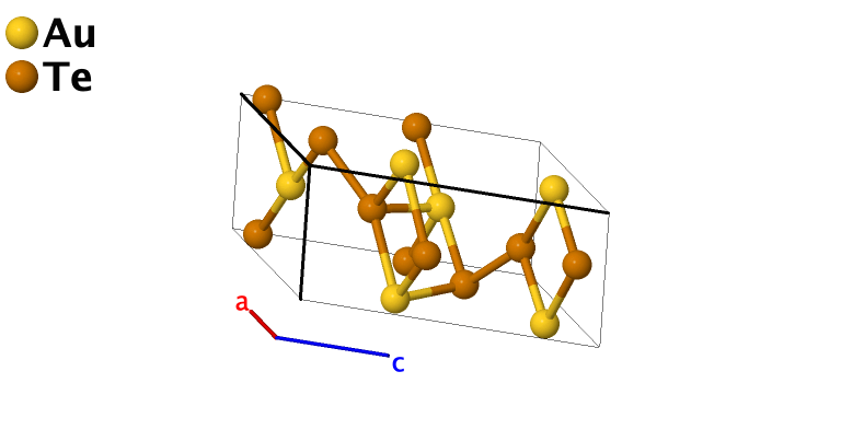 AB2_mP12_7_2a_4a.html icon