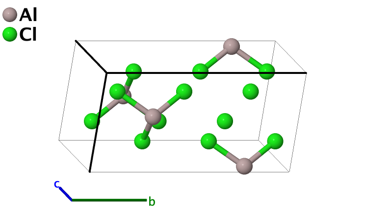 AB3_mC16_5_c_3c.html icon