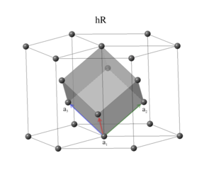 ./PICS/rhombohedral icon
